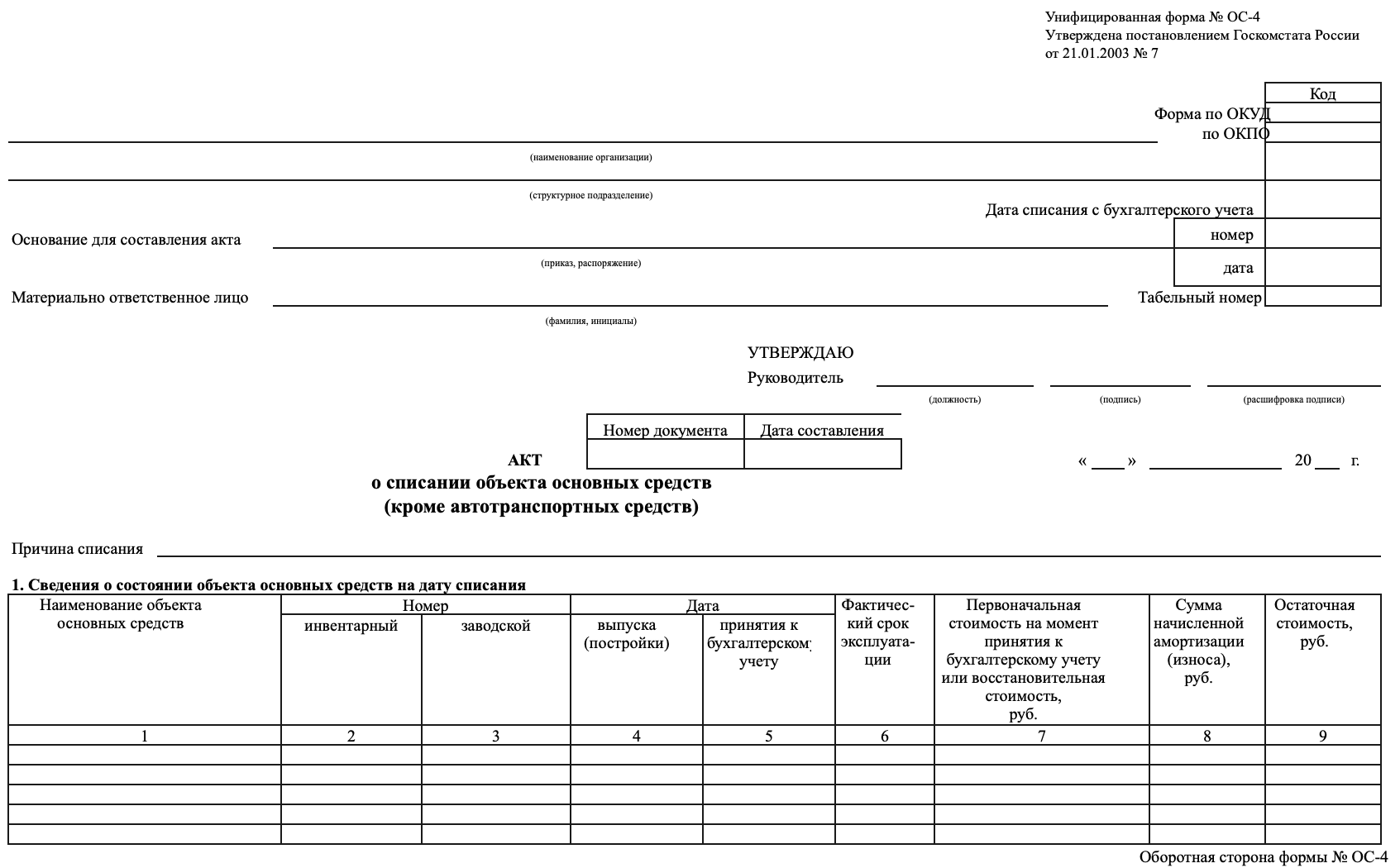 Акт списания основных средств