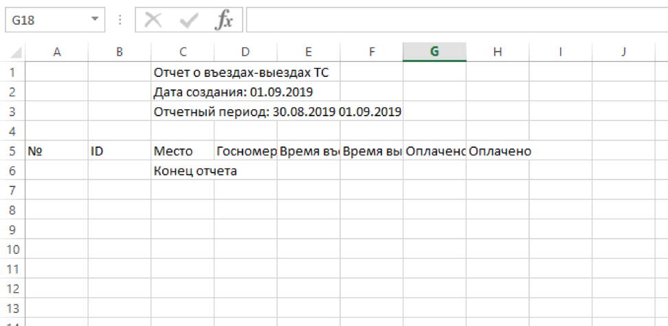 Отчеты